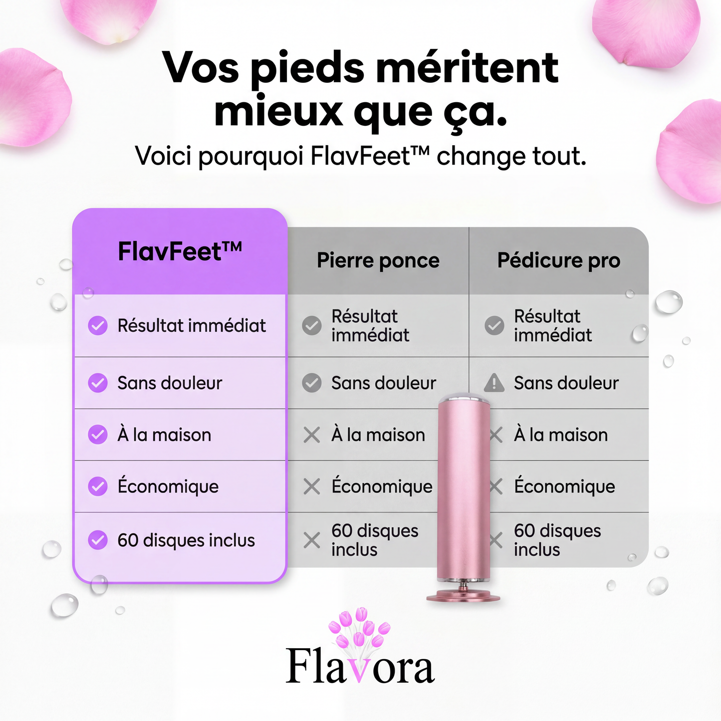 ✦ L'ORIGINAL I FlavFeet™